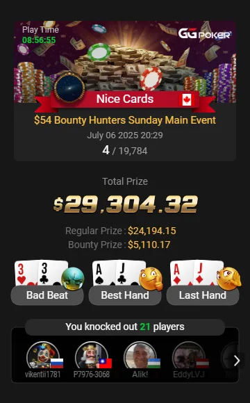 4th of 19,784 in the $54 Bounty Hunters Sunday Main Event for $29,304